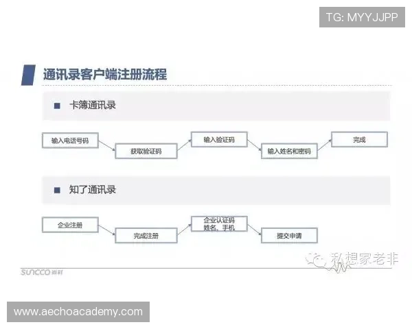 如何在AG竞咪厅官网注册账号并安全登录，详细操作流程与注意事项解析